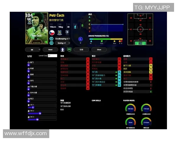 实况足球中球星表现分析与游戏中角色发展趋势探讨